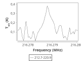 tmc1-nh3-60_0:1mm_ori_6.png