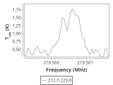 tmc1-nh3-60_0:1mm_ori_8.png