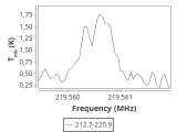 tmc1-nh3-60_0:1mm_ori_9.png