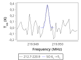 tmc1-nh3-60_0:1mm_red_10.png