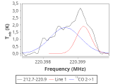 tmc1-nh3-60_0:1mm_red_11.png