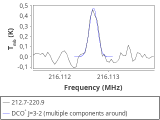 tmc1-nh3-60_0:1mm_red_4.png