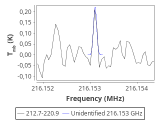 tmc1-nh3-60_0:1mm_red_5.png