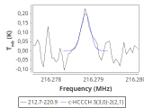 tmc1-nh3-60_0:1mm_red_6.png