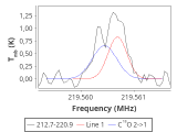 tmc1-nh3-60_0:1mm_red_8.png