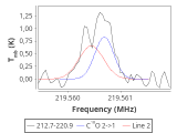 tmc1-nh3-60_0:1mm_red_9.png