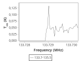 tmc1-nh3-60_0:2mm_134.6_ori_0.png