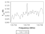 tmc1-nh3-60_0:2mm_134.6_ori_1.png