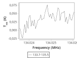 tmc1-nh3-60_0:2mm_134.6_ori_3.png