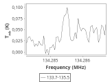 tmc1-nh3-60_0:2mm_134.6_ori_4.png