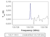 tmc1-nh3-60_0:2mm_134.6_red_0.png