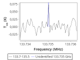 tmc1-nh3-60_0:2mm_134.6_red_1.png