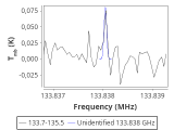 tmc1-nh3-60_0:2mm_134.6_red_2.png