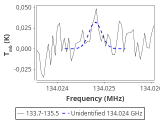 tmc1-nh3-60_0:2mm_134.6_red_3.png