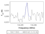 tmc1-nh3-60_0:2mm_134.6_red_4.png