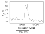 tmc1-nh3-60_0:2mm_137.9_ori_0.png