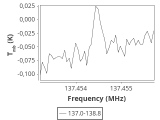 tmc1-nh3-60_0:2mm_137.9_ori_1.png