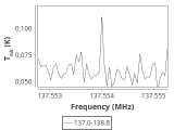 tmc1-nh3-60_0:2mm_137.9_ori_2.png