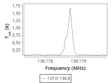 tmc1-nh3-60_0:2mm_137.9_ori_3.png