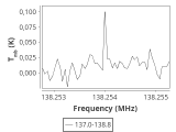 tmc1-nh3-60_0:2mm_137.9_ori_5.png