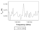 tmc1-nh3-60_0:2mm_137.9_ori_6.png