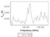 tmc1-nh3-60_0:2mm_137.9_ori_7.png