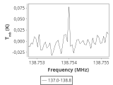 tmc1-nh3-60_0:2mm_137.9_ori_8.png