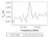 tmc1-nh3-60_0:2mm_137.9_red_1.png