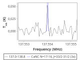 tmc1-nh3-60_0:2mm_137.9_red_2.png