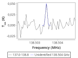 tmc1-nh3-60_0:2mm_137.9_red_6.png