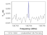 tmc1-nh3-60_0:2mm_137.9_red_8.png