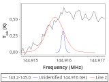 tmc1-nh3-60_0:2mm_144.1_red_4.png