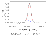 tmc1-nh3-60_0:2mm_147.3_red_0.png