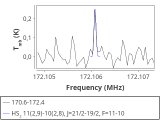 tmc1-nh3-60_0:2mm_171.5_red_0.png