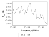 tmc1-nh3-60_0:3mm_ori_0.png