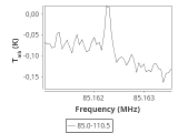 tmc1-nh3-60_0:3mm_ori_1.png