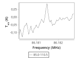 tmc1-nh3-60_0:3mm_ori_11.png