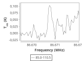 tmc1-nh3-60_0:3mm_ori_16.png