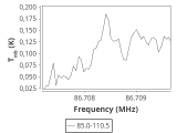 tmc1-nh3-60_0:3mm_ori_17.png