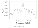 tmc1-nh3-60_0:3mm_ori_19.png