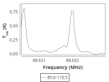 tmc1-nh3-60_0:3mm_ori_21.png