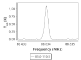 tmc1-nh3-60_0:3mm_ori_25.png