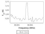 tmc1-nh3-60_0:3mm_ori_26.png