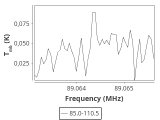 tmc1-nh3-60_0:3mm_ori_27.png