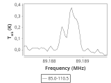 tmc1-nh3-60_0:3mm_ori_28.png