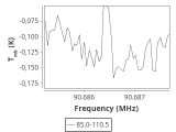 tmc1-nh3-60_0:3mm_ori_32.png