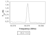 tmc1-nh3-60_0:3mm_ori_34.png