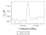 tmc1-nh3-60_0:3mm_ori_35.png