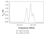 tmc1-nh3-60_0:3mm_ori_41.png