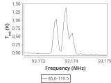 tmc1-nh3-60_0:3mm_ori_42.png